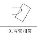 两管相贯